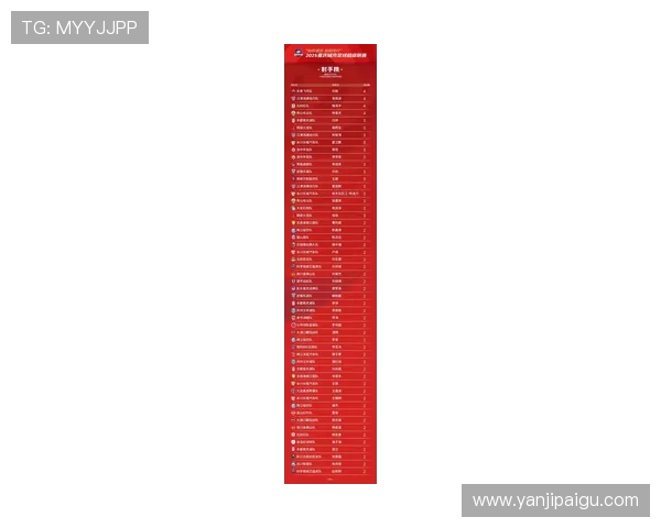 重庆乒乓球队在选拔赛中以95分稳居积分榜首位展现强劲实力